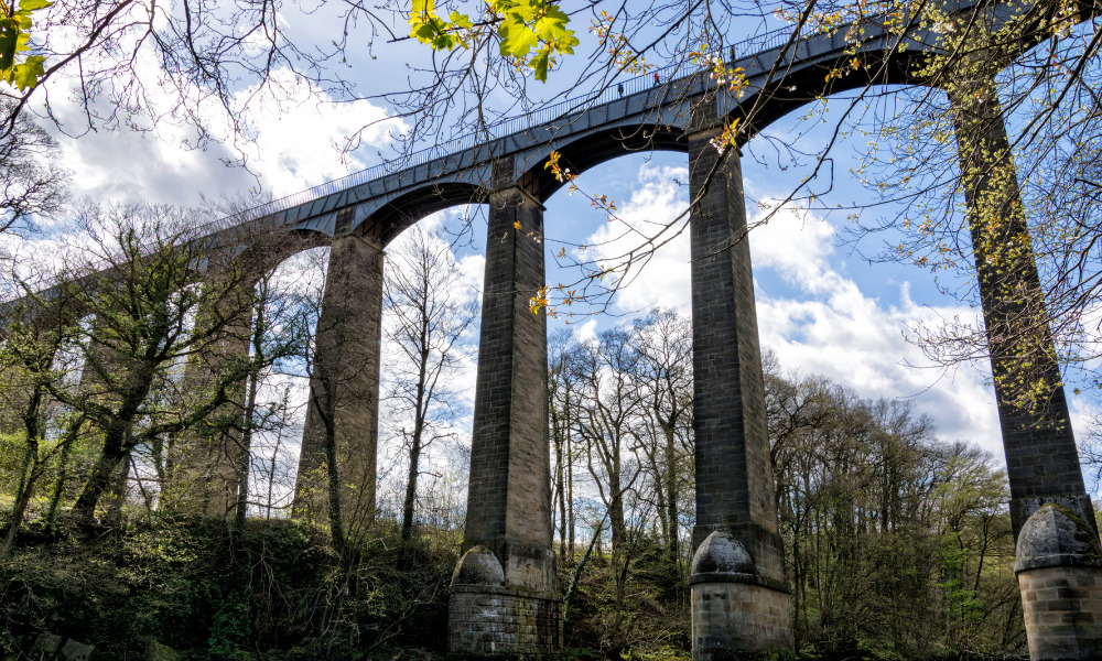 Pontcysyllte Aqueduct